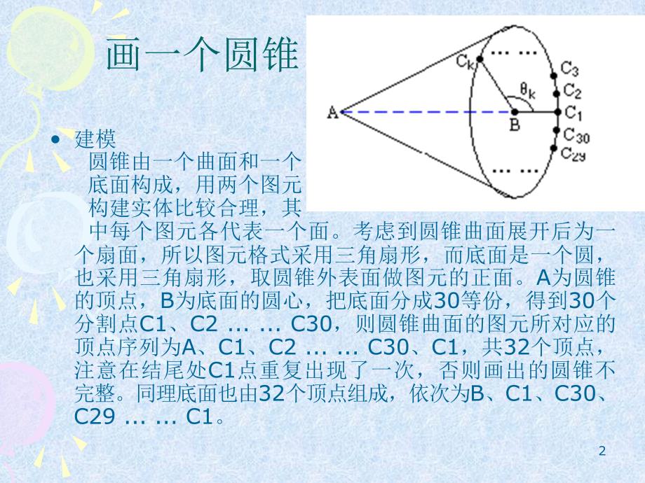 游戏编程技术-I3D编程ppt.ppt_第2页