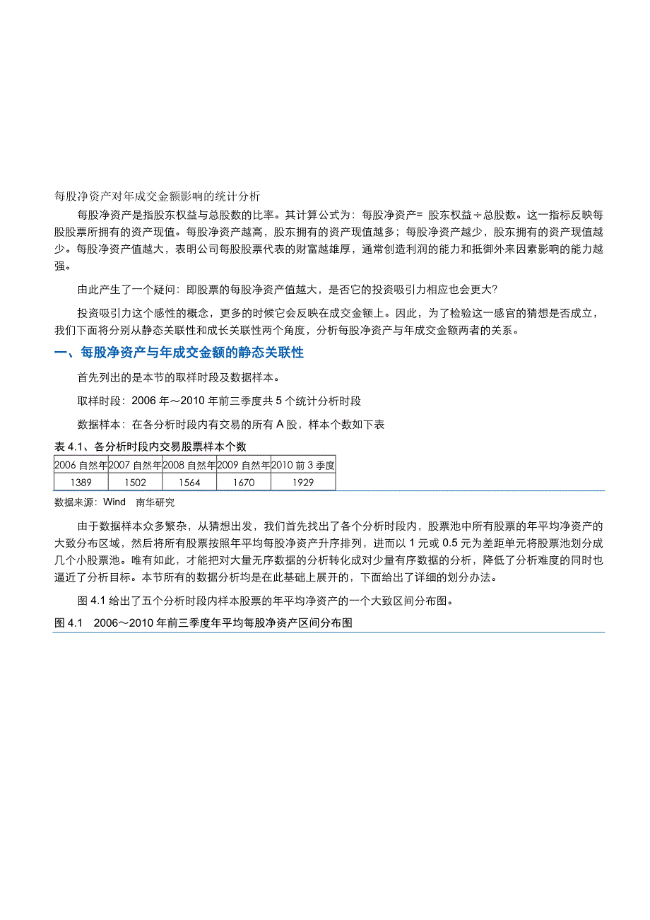 每股净资产对年成交金额影响的统计分析_第1页