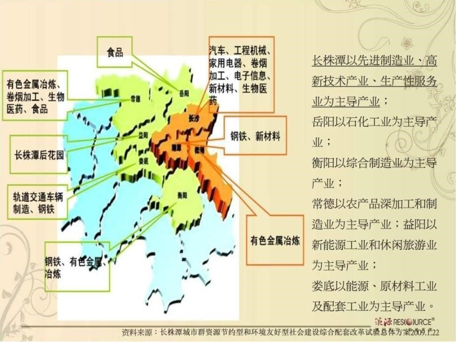 长沙总部基地项目市场研究报告_第5页