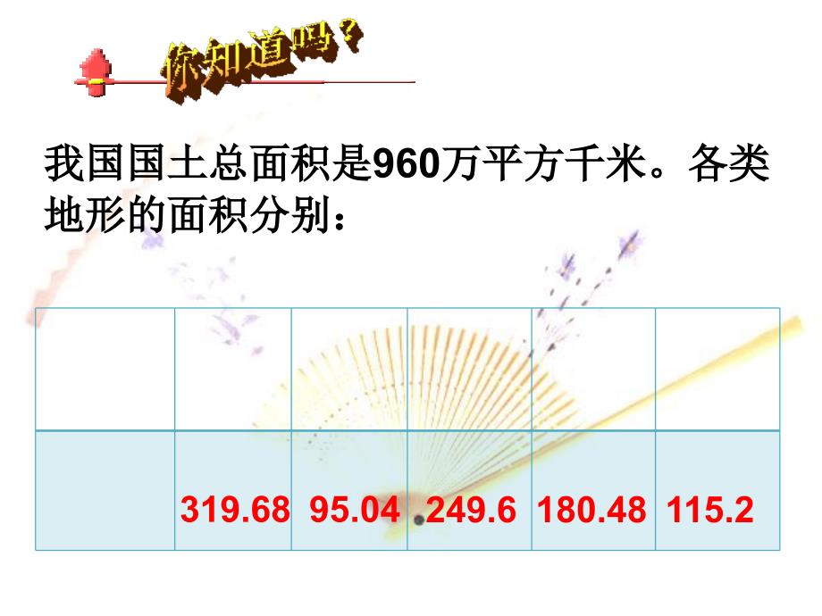 扇形统计图PPT课件苏教版_第3页