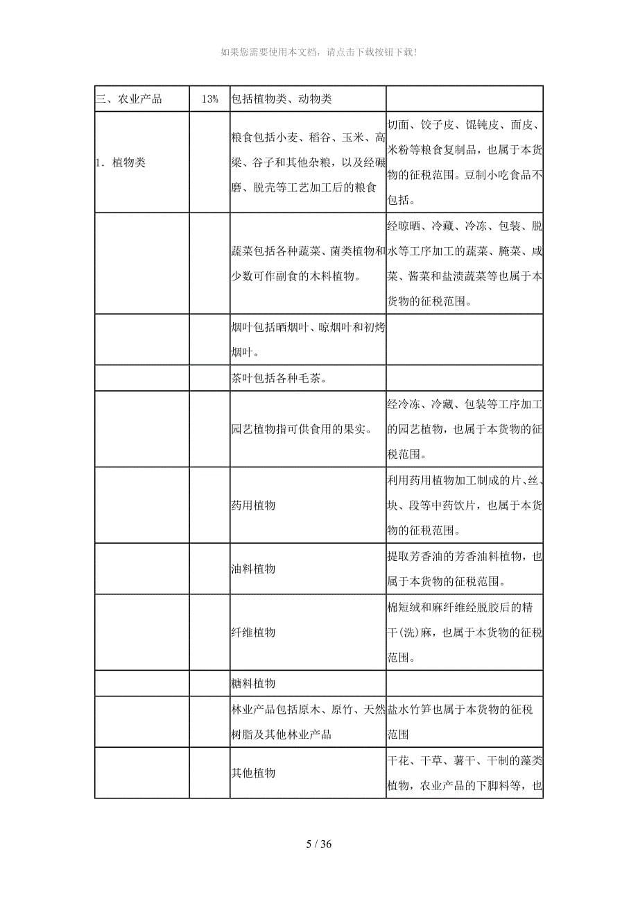 消费税税率表_第5页