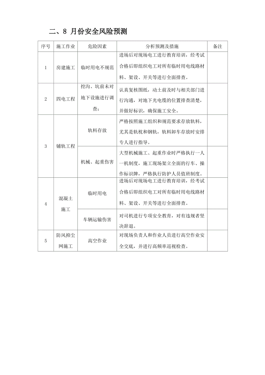 6、份安全生产工作总结报告_第4页