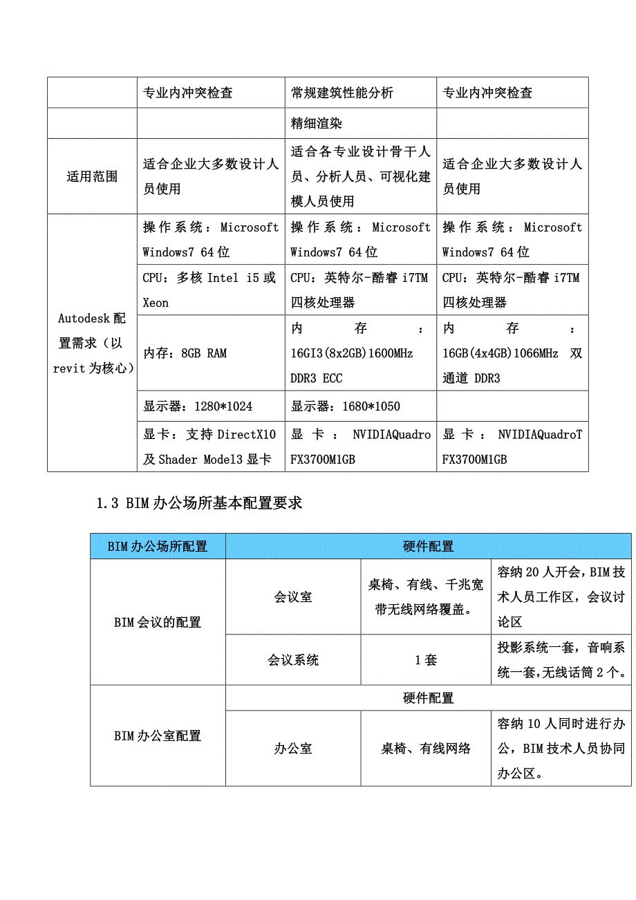 BIM技术实施参考方案.doc_第4页