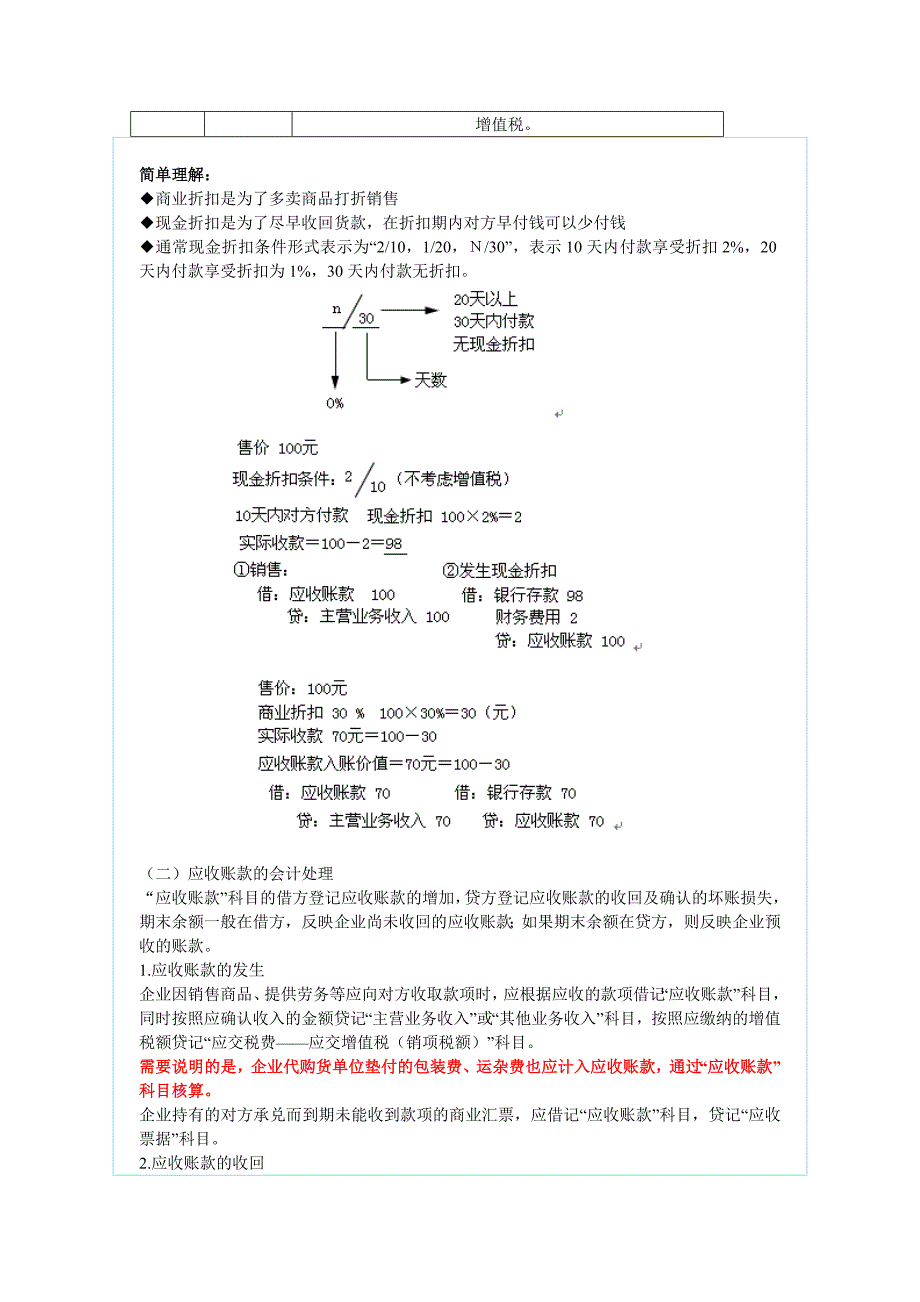 十一会计基础之应收及预付款项.doc_第2页