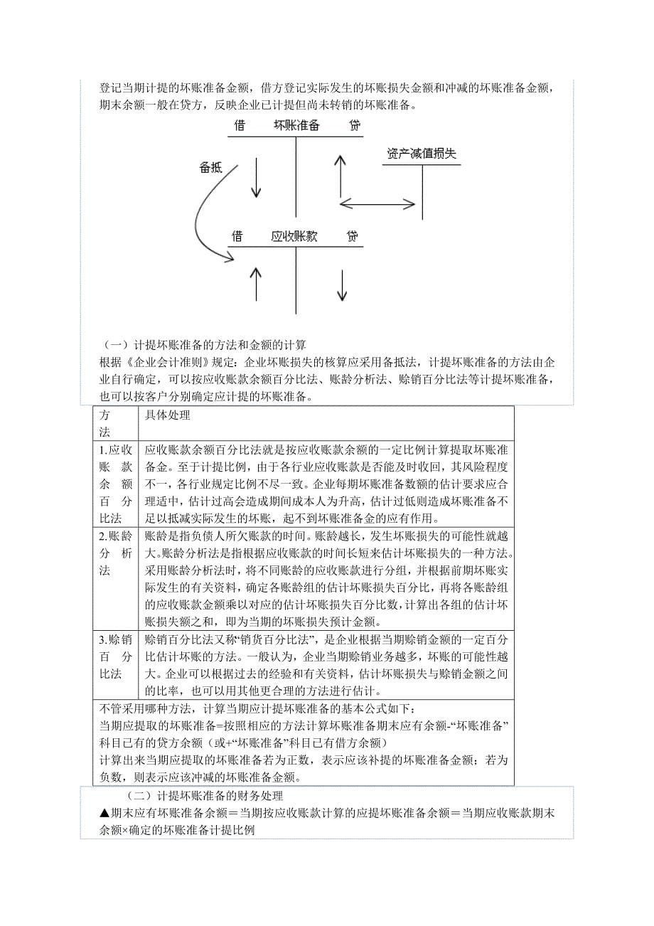 十一会计基础之应收及预付款项.doc_第5页