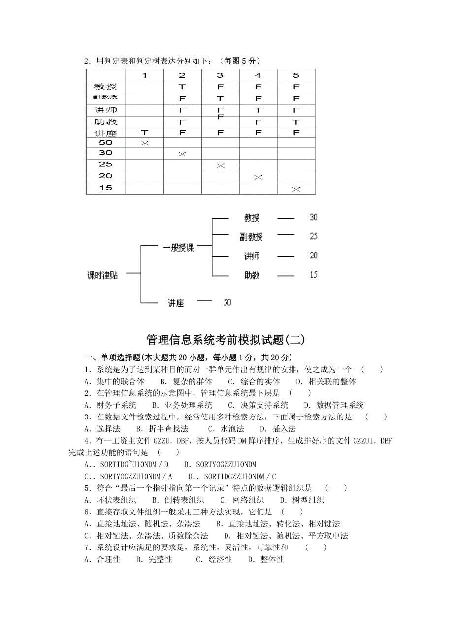 管理信息系统考前模拟试题_第5页