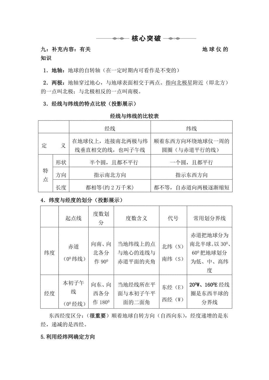 1.2 太阳对地球的影响 教案【定】.doc_第5页