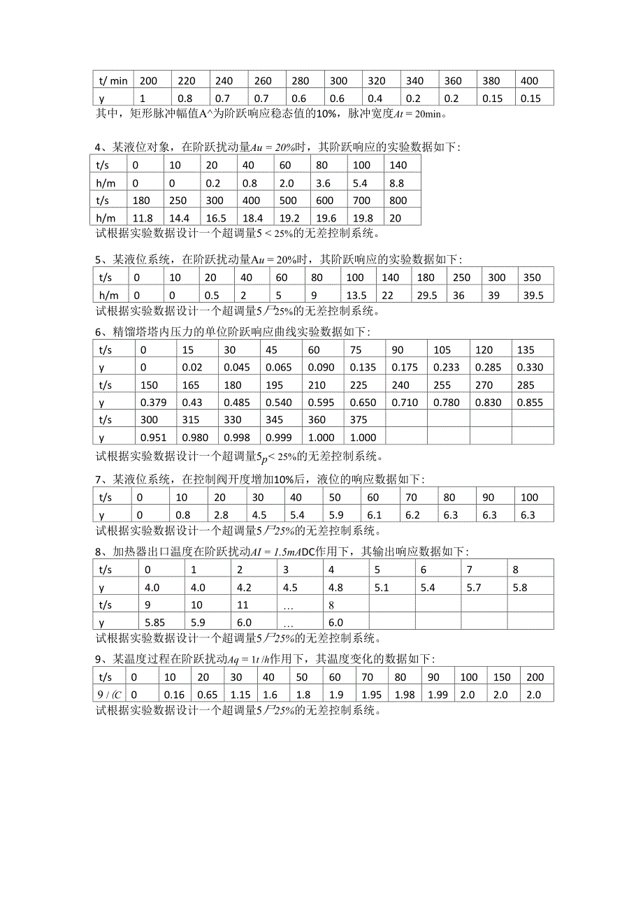 过程控制设计题_第2页