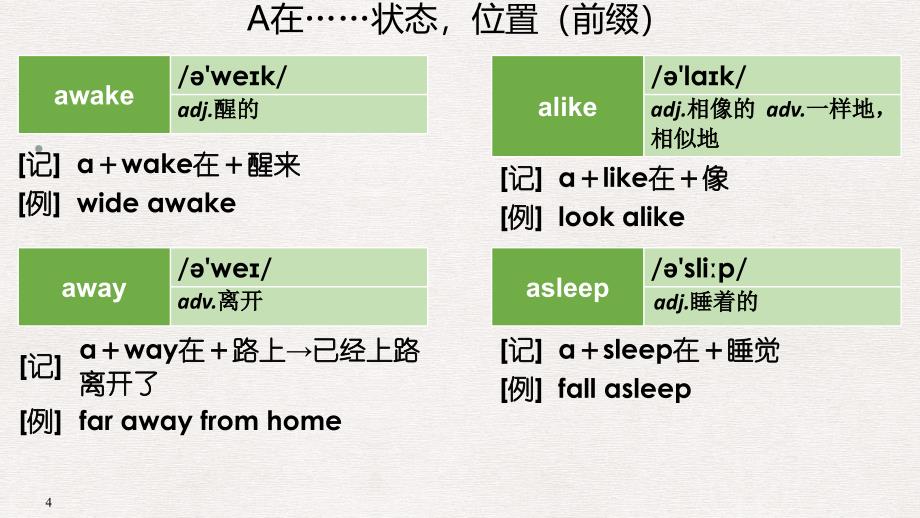 高考英语大一轮复习 构词法记词1课件_第4页