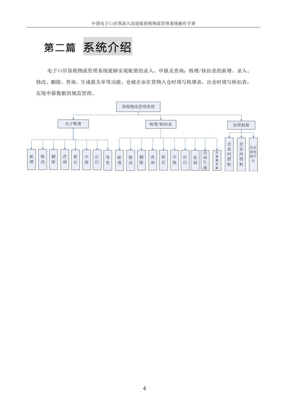 中国电子口岸保税物流管理(L账册)系统操作手册_第5页