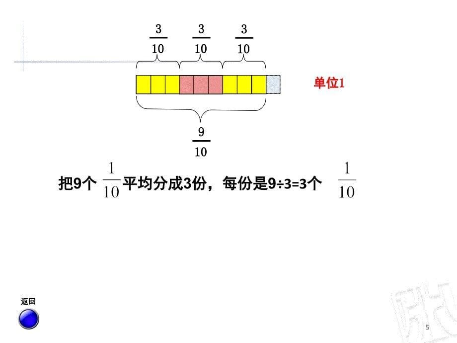 分数除以整数课堂PPT_第5页