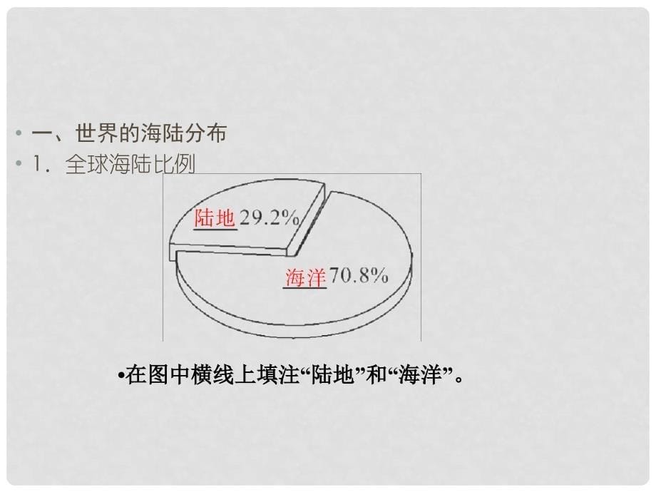 中考地理 世界的海洋与陆地共复习课件 湘教版_第5页