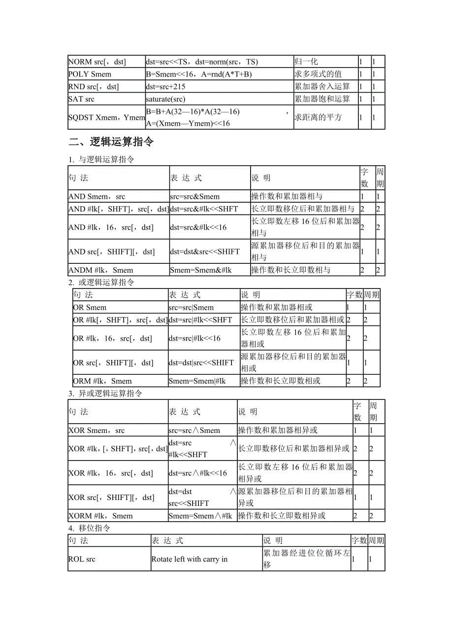 DSP指令大全最全参考模板_第5页