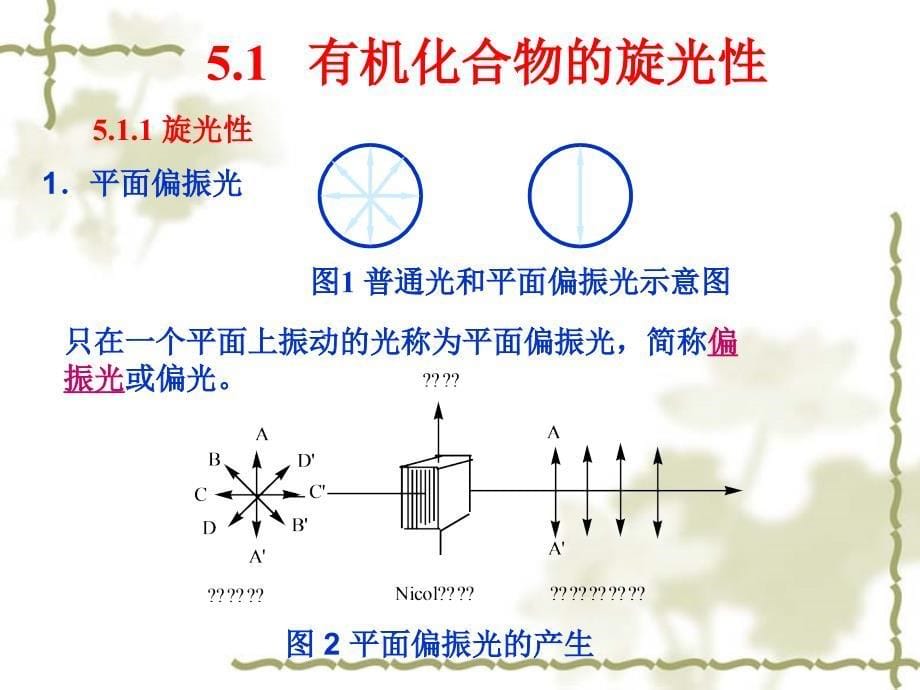 有机化学：第五章 旋光异构_第5页