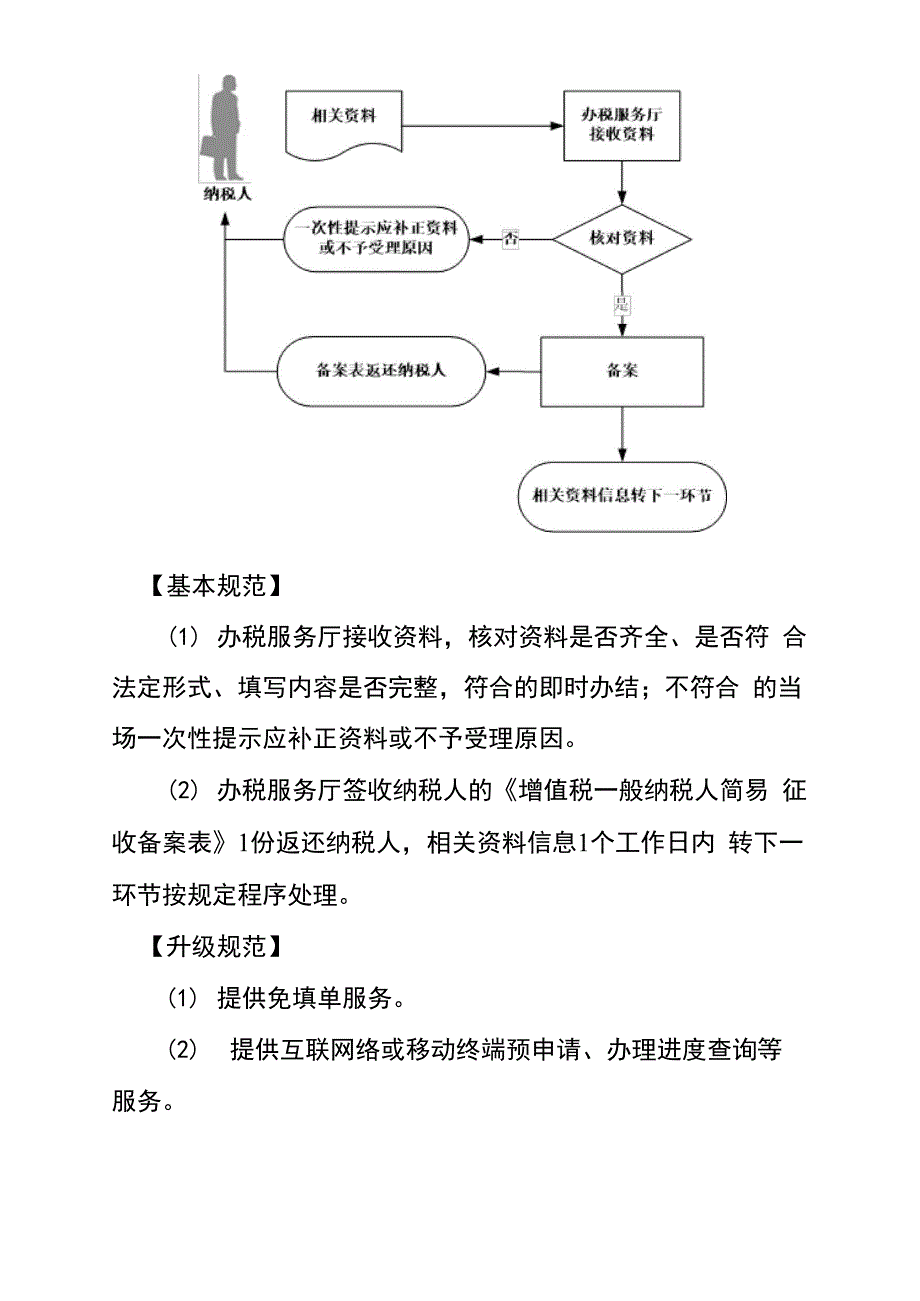 一般纳税人简易办法征税管理办法_第2页