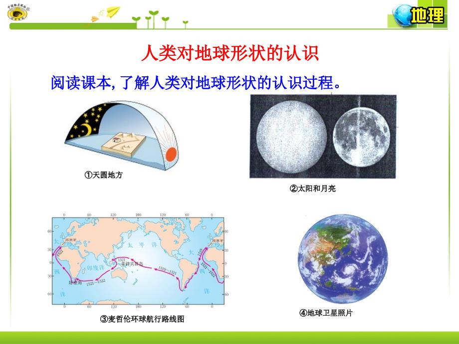 一地球的形状和大小地球的模型—地球仪_第4页