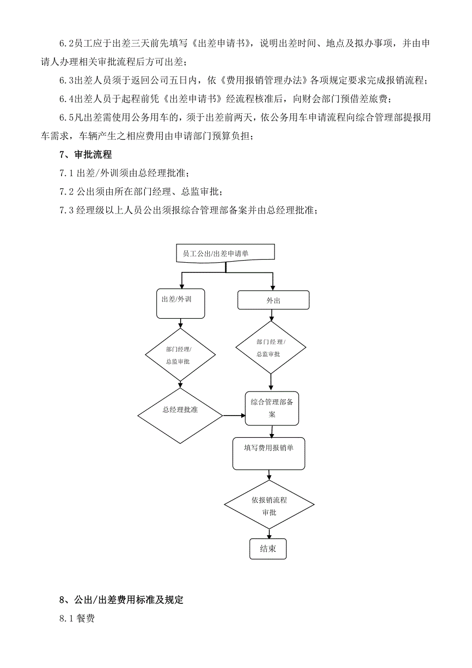 出差管理办法_第2页