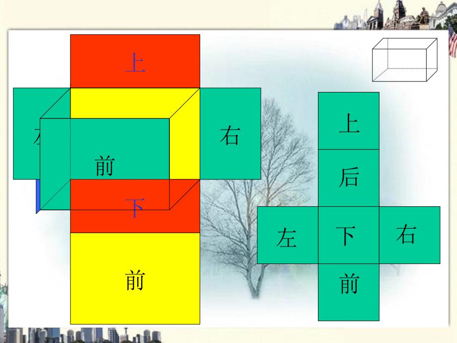 长方体和正方体的表面积课件1_第3页