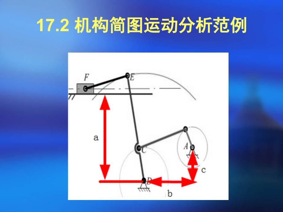 教学课件第17章综合范例_第3页