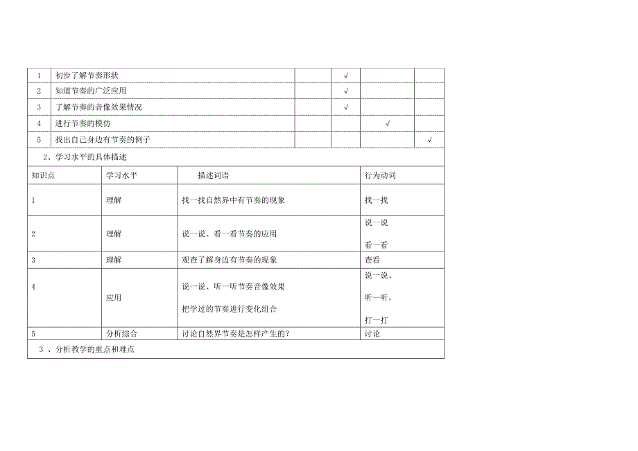 小学音乐课堂教学设计方案(共6页)_第3页