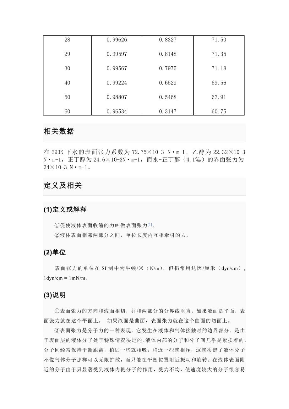 水的密度、粘度及与空气界面上的表界面张力.doc_第2页