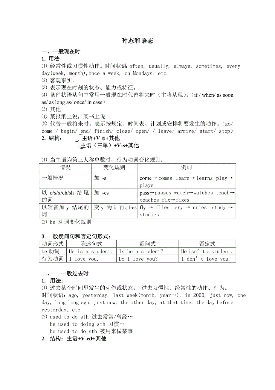 专升本时态和语态讲义_第1页