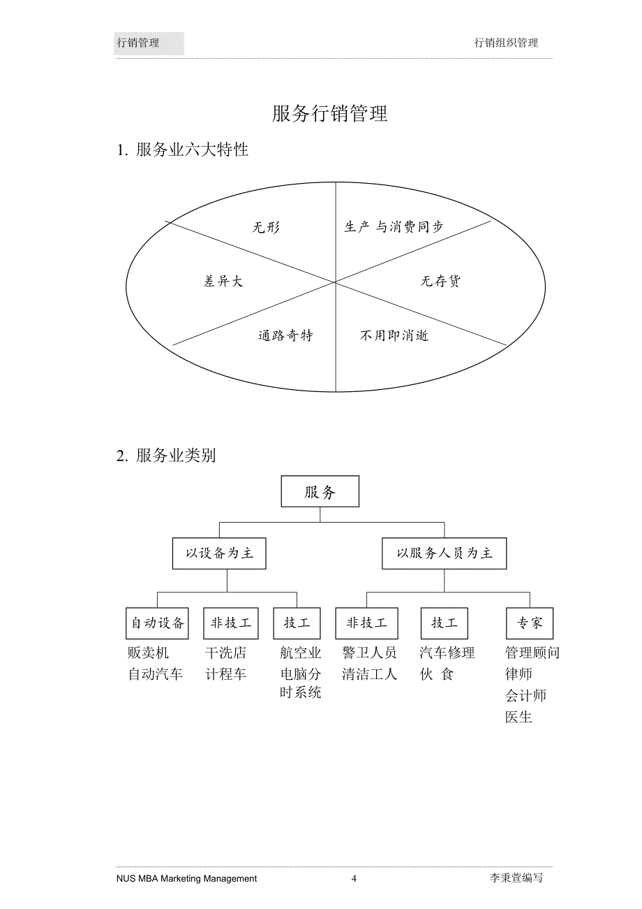 行销组织管理 (2).doc_第4页