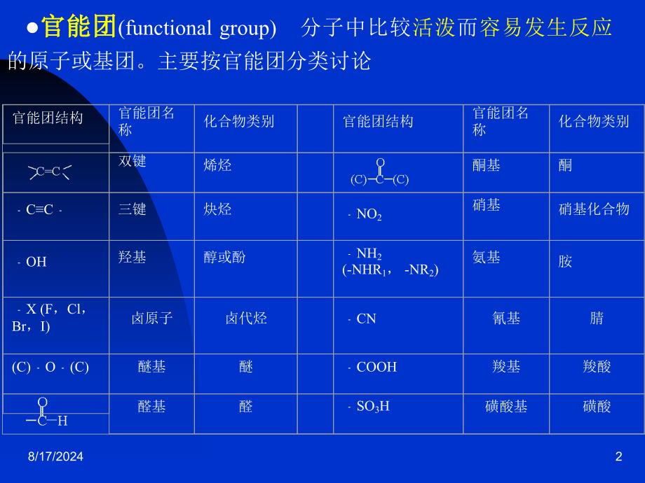 05材料15章78_第2页