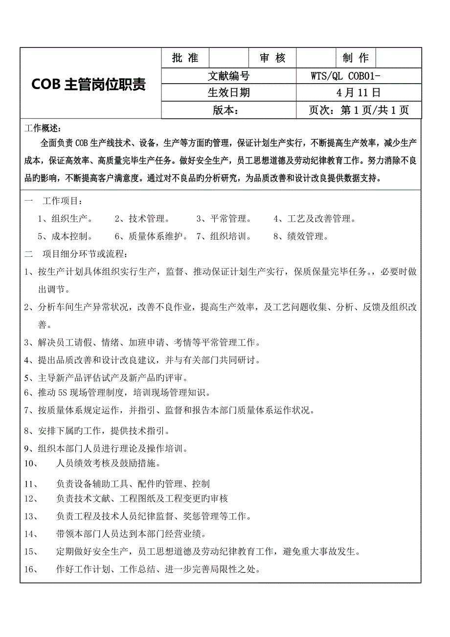 邦定车间岗位职责_第1页