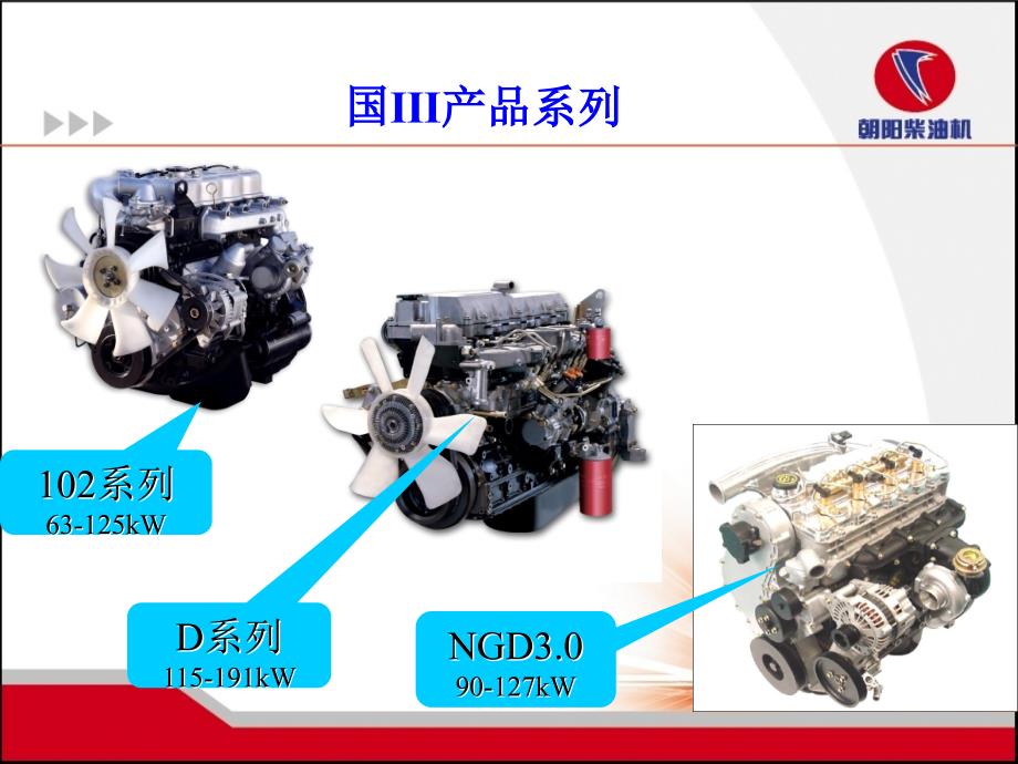 东风朝柴电控国三产品介绍_第3页