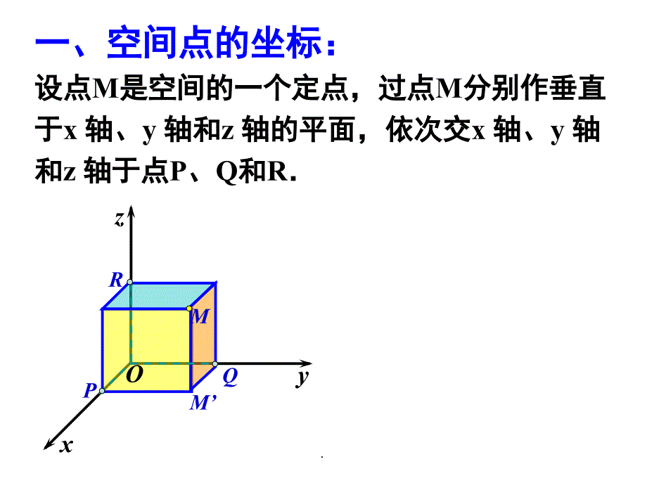 空间两点间距离公式王丽ppt课件_第2页