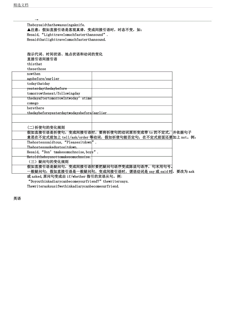 人教版高中英语必修一语法知识点总结计划.docx_第3页