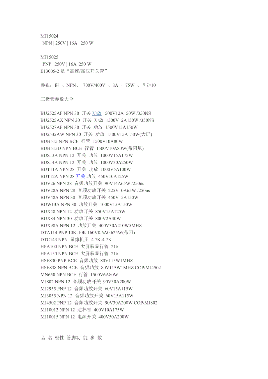 三极管参数大全1.doc_第1页