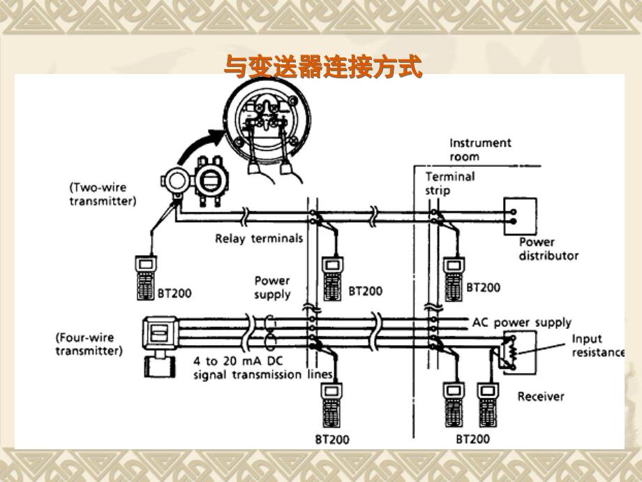 BT200手持智能终端_第4页