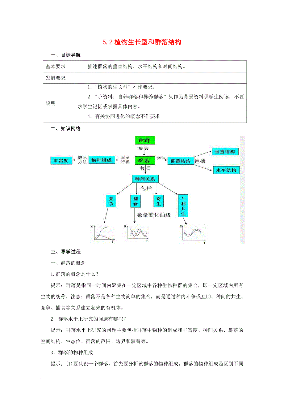 高中生物 第五章 群落 5.2 植物生长型和群落结构导学案1无答案浙科版必修3_第1页