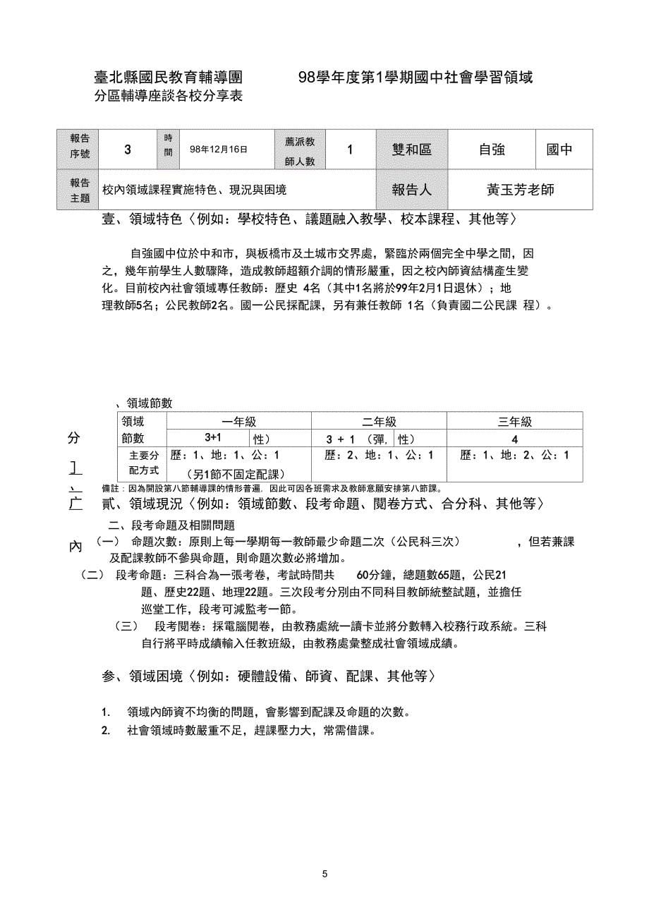 台北县98学国民教育辅导团双和区分区辅导精_第5页