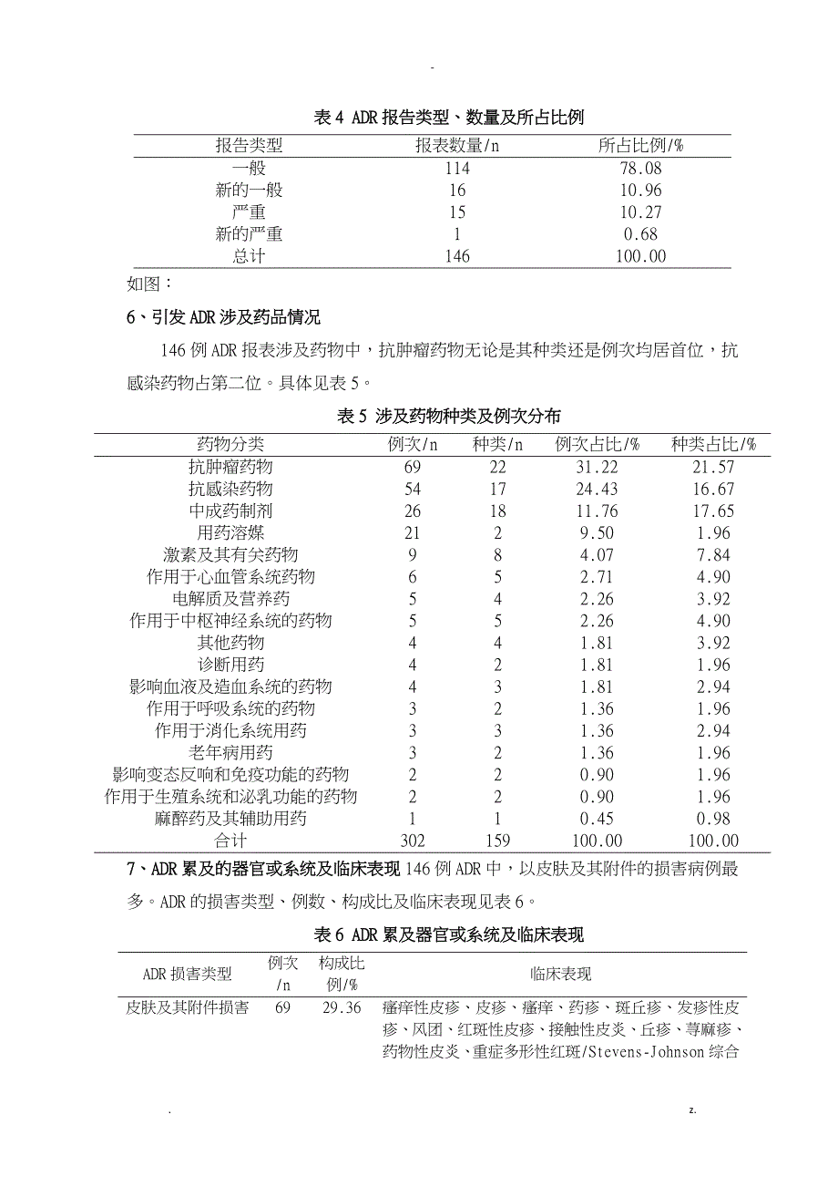 药品不良反应分析实施报告_第3页