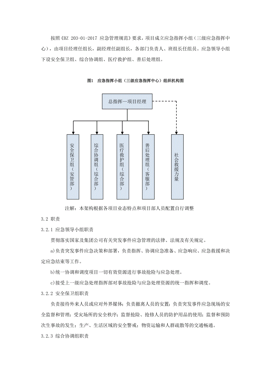 物业应急预案大全——2传染病疫情应急预案_第2页