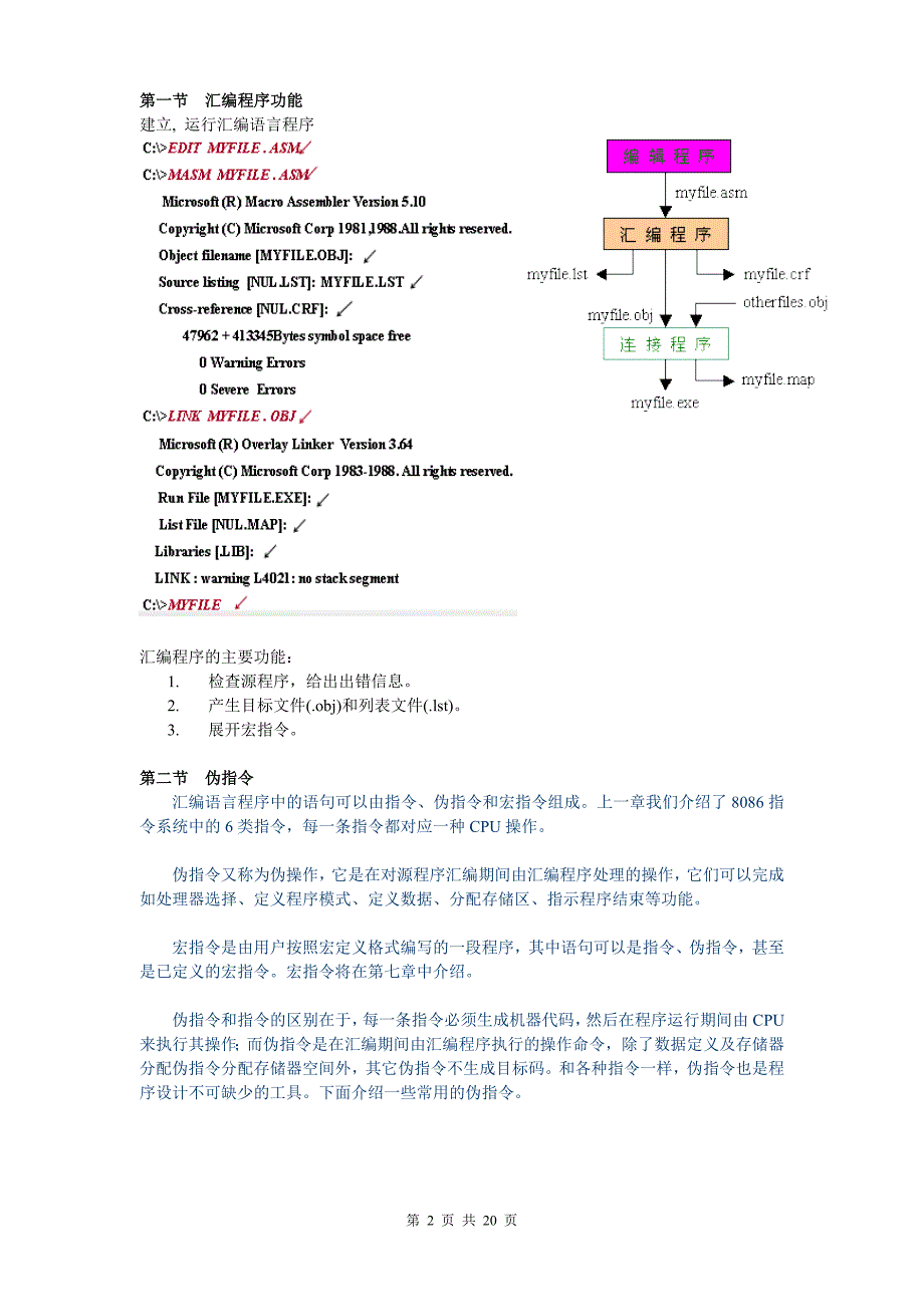 汇编语言程序格式_第2页