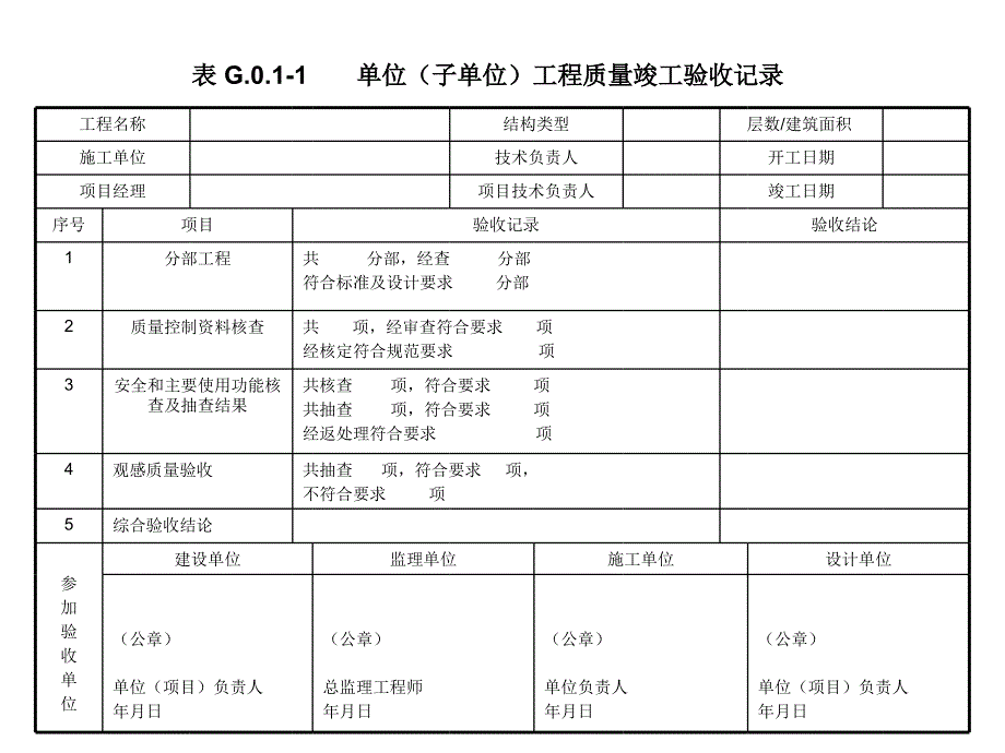 附录D检验批质量验收记录.ppt_第5页