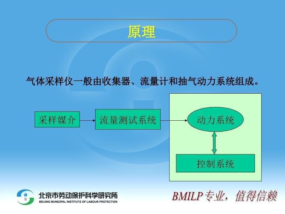 环境监测实验：大气采样仪简介_第5页