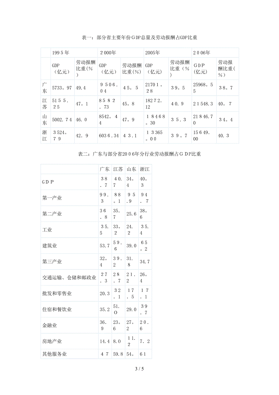 xingceyuceti4_第3页