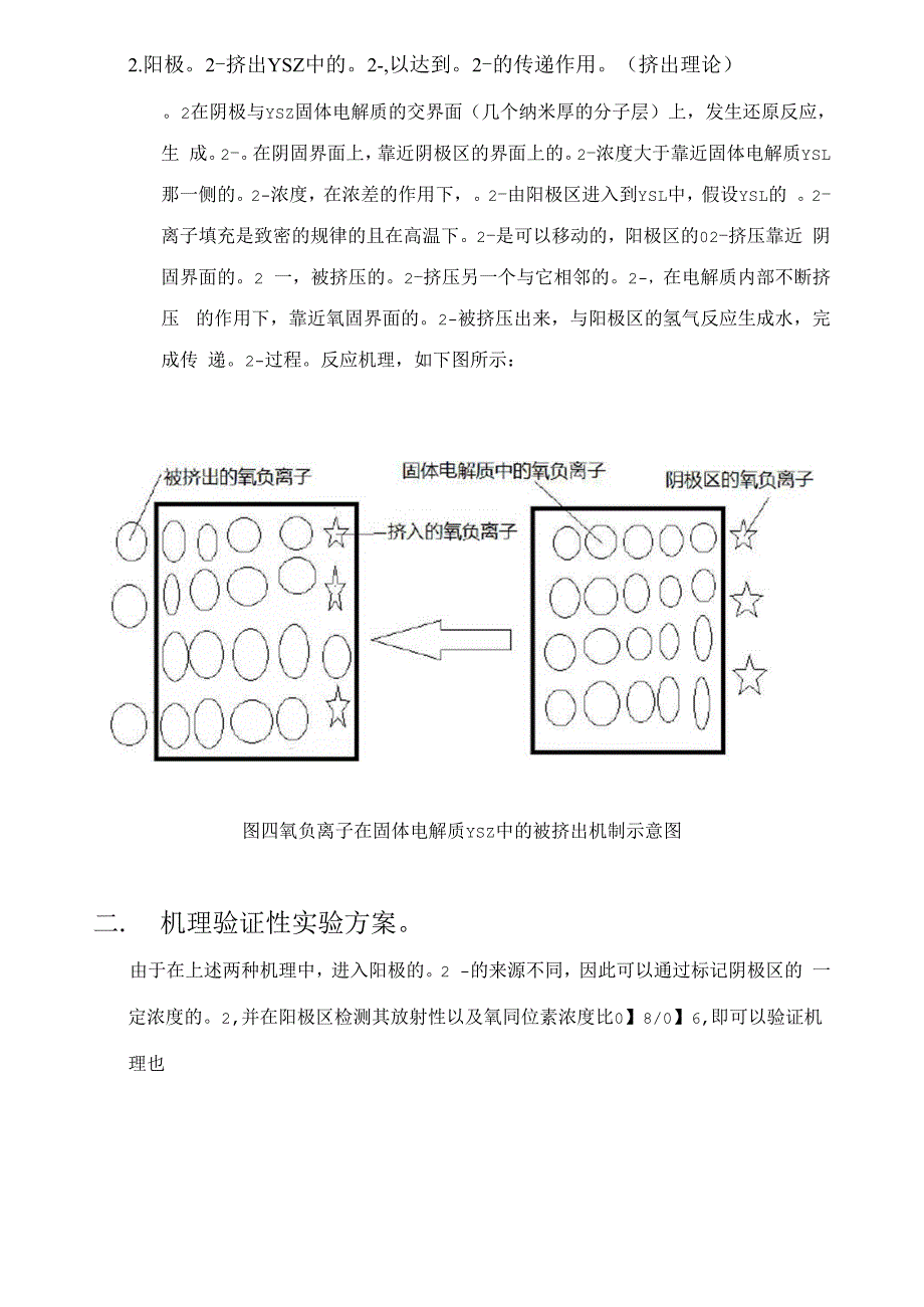 ZrO2高温离子导电体传递O2_第4页