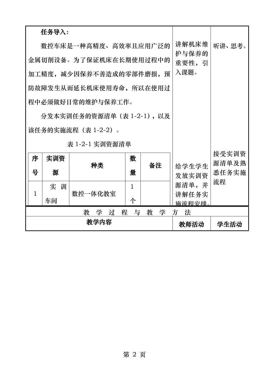 12数控车床的日常维护与保养教案_第2页