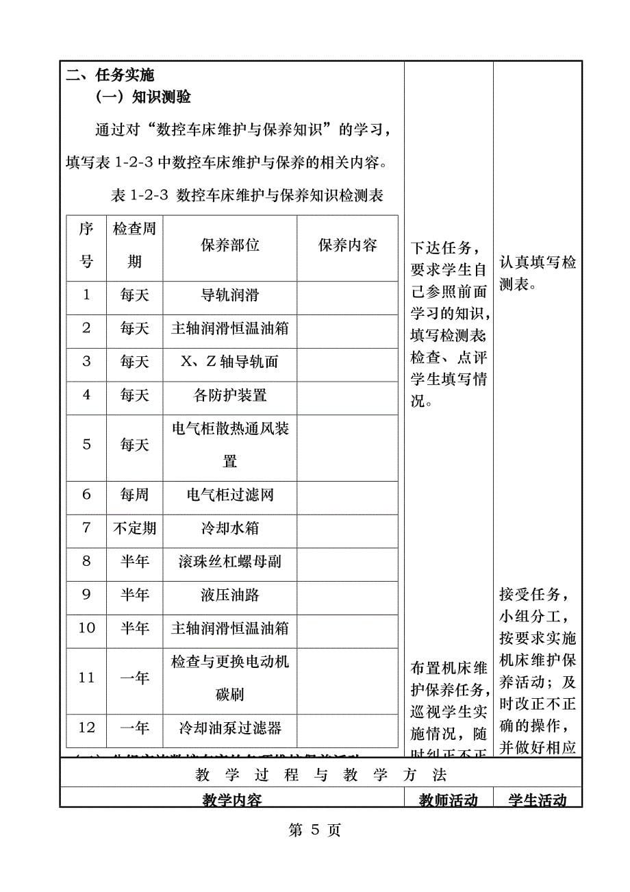 12数控车床的日常维护与保养教案_第5页