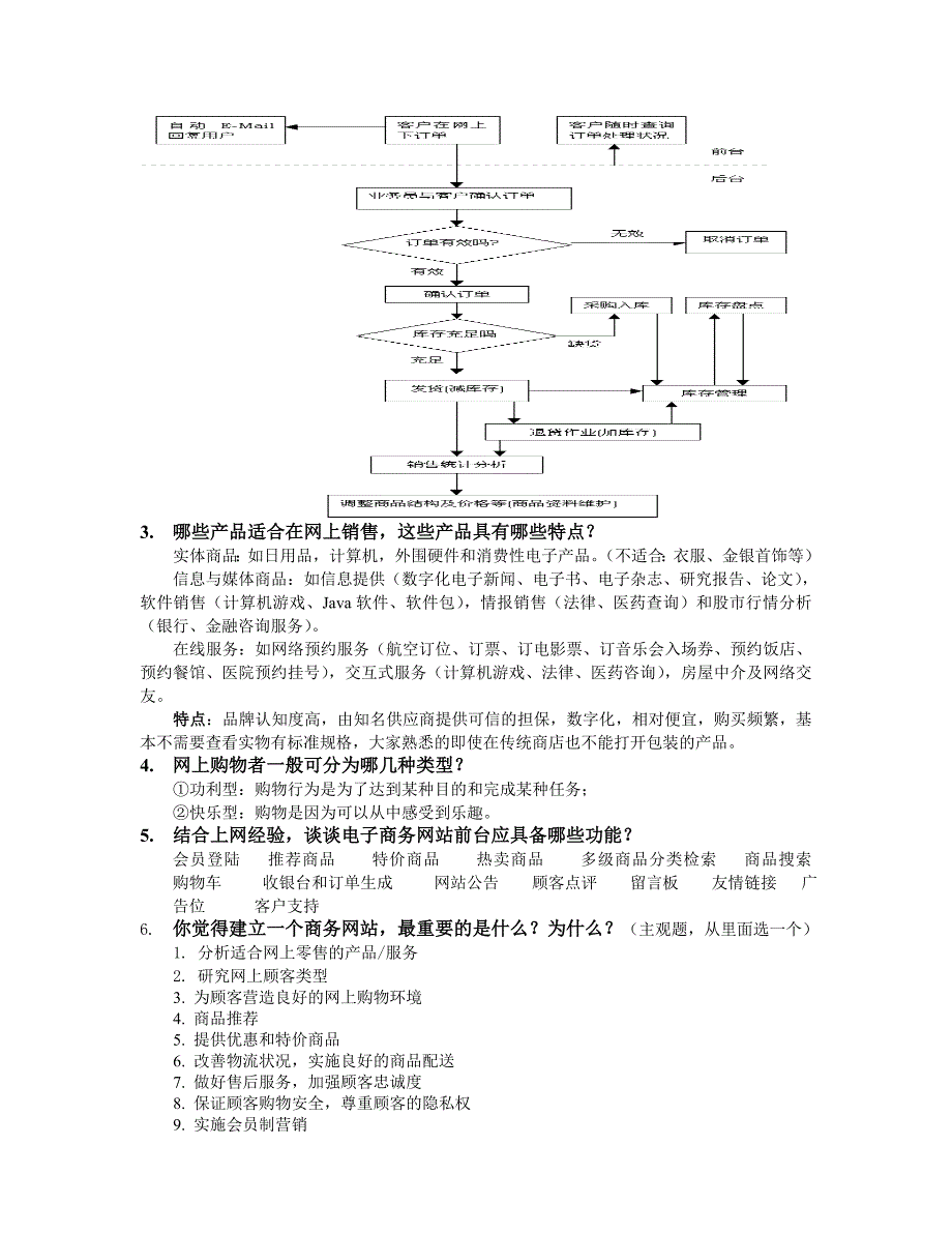 电子商务复习大纲_第3页