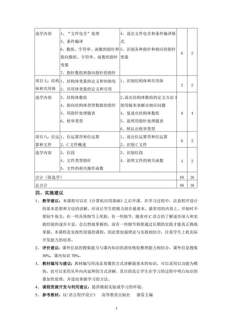 《C语言程序设计》课程标准_第3页