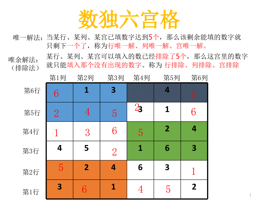 数独六宫格九宫格优秀课件_第1页