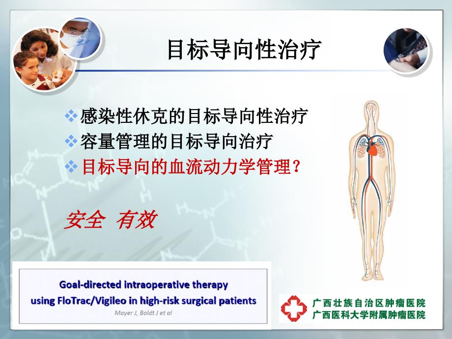 目标导向的血流动力学管理课件.ppt_第2页