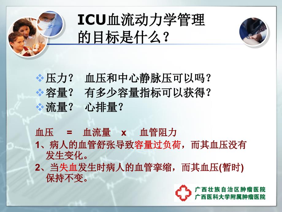 目标导向的血流动力学管理课件.ppt_第3页